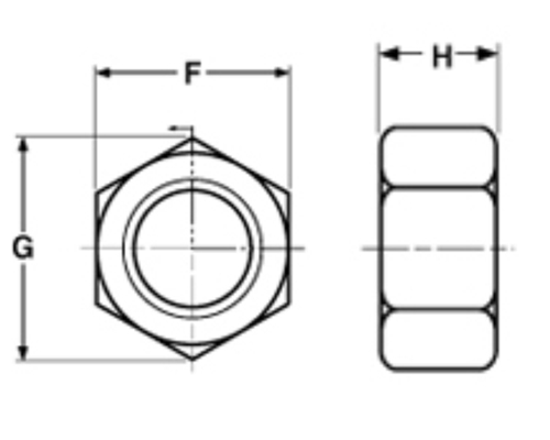 Metric hex nuts