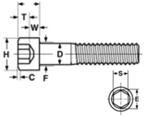 Socket Head Cap
